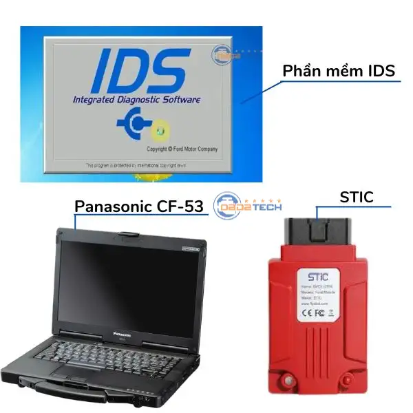 IDS-STIC-Panasonic-CF-53