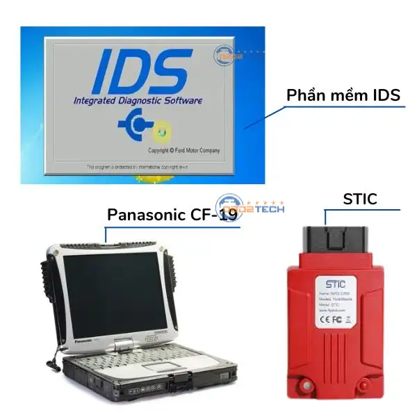 IDS-STIC-Panasonic-CF-19