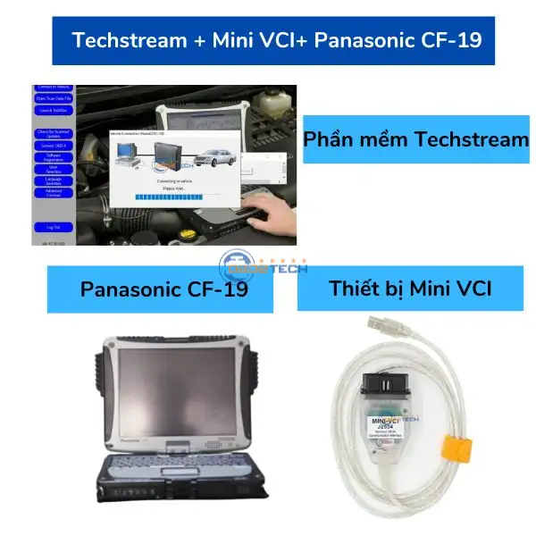 Phan-mem-Techstream-mini-VCI-Panasonic-cf19
