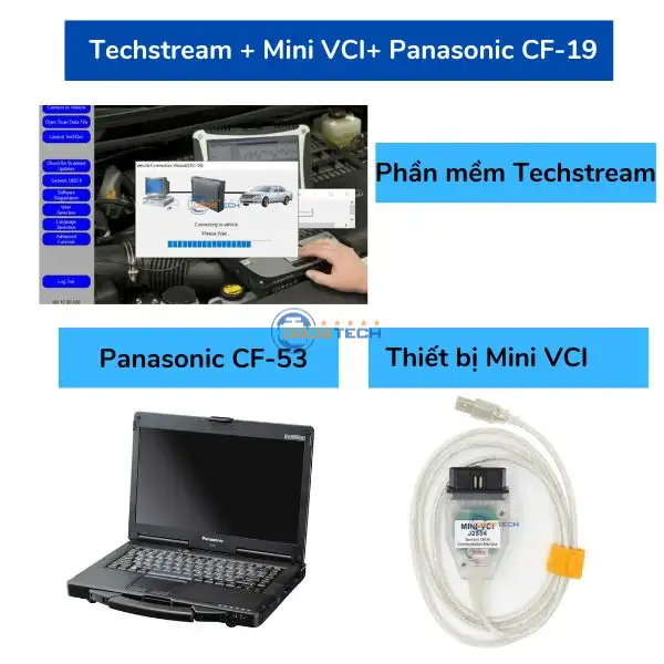 Phan-mem-Techstream-mini-VCI-Panasonic-cf53